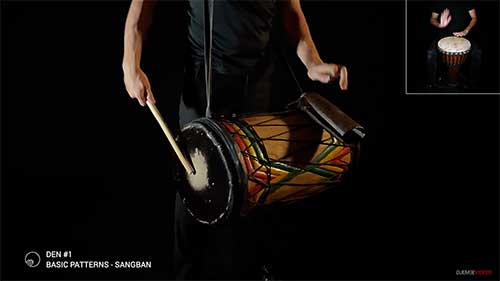 Thumbnail-DEN-#1-BASIC-PATTERNS-SANGBAN